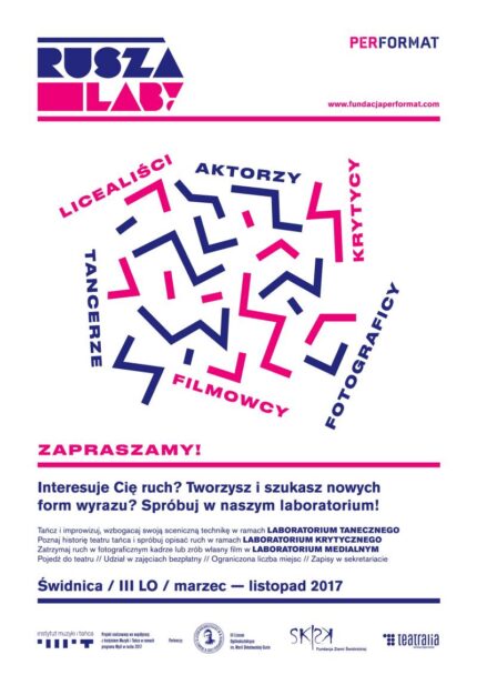 Zdjęcie: Świdnica/Myśl w ruchu 2017: Pokaz finałowy projektu „RUSZA_LAB!”