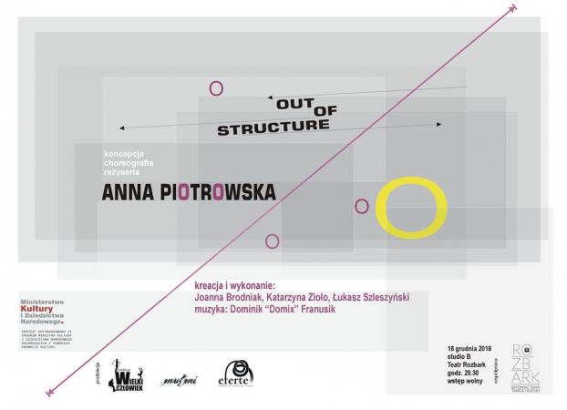 Zdjęcie: Bytom/„mufmi” teatr tańca: „Out of structure” work in progress – chor. Anna Piotrowska