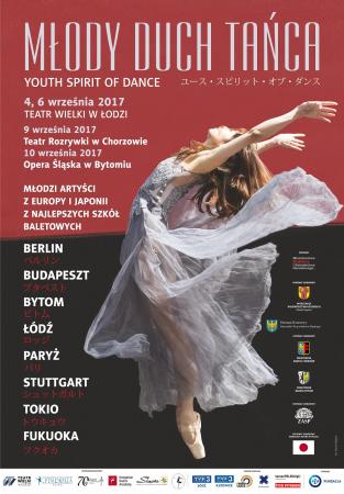 Zdjęcie: Bytom: Projekt „Młody duch tańca” – widowisko baletowe